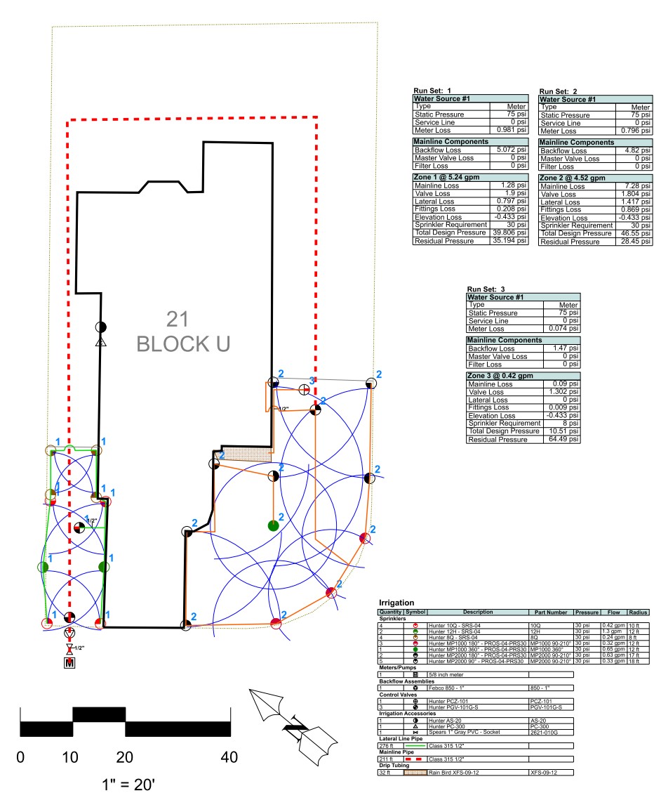 Residential irrigation system design plan showing sprinkler zones and water flow calculations